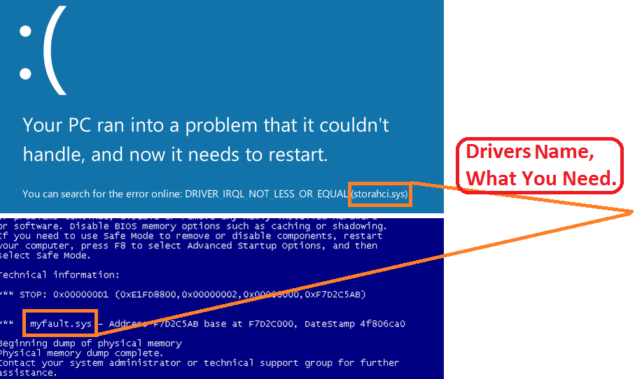 How to FIX DRIVER_IRQL_NOT_LESS_OR_EQUAL 0x000000D1 Error